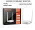 Tenda N301 Wireless N300 Router