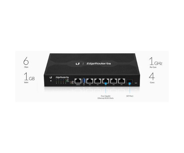 Ubiquiti ER-6P Enterprise Router