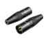 Ugreen AV162 Cannon XLR Male to 6.5mm Female Converter