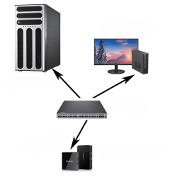 vCloudPoint Classroom Package for Complete Computer Lab Solution