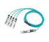 ATOP 40G QSFP+ DAC 4xSFP28 Breakout Active Cable