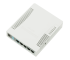 Mikrotik RB951G-2HnD Wireless SOHO Gigabit Access Point Router Board