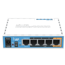 Mikrotik RB951Ui-2HnD Wireless SOHO Access Point Router Board