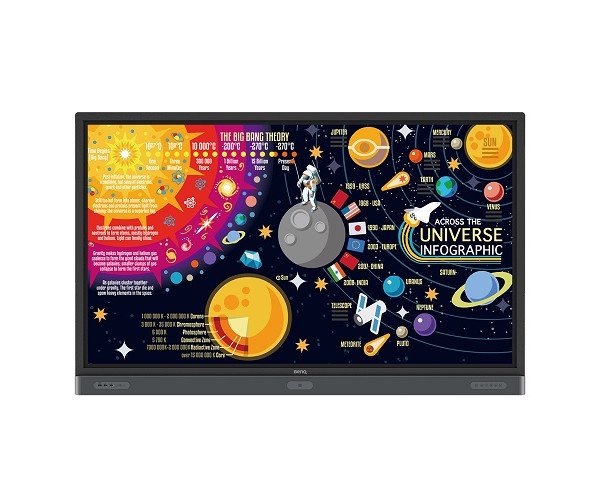 BenQ RP7502 75" 4K UHD Education Interactive Flat Panel Display